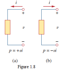Figure 1.8/1.9 Passive sign convention.
