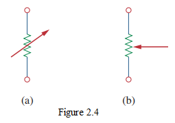 Figure 2.4 (a) Variable resistor (rheostat). (b) Potentiometer (three-terminal).