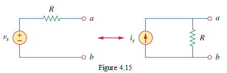 Figure 4.15 Source transformation.