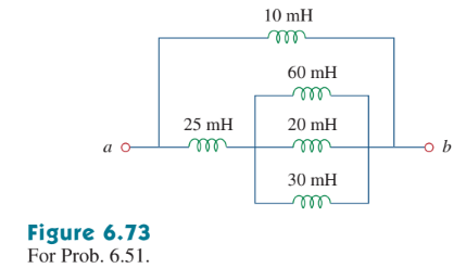 Figure for Problem 5.13